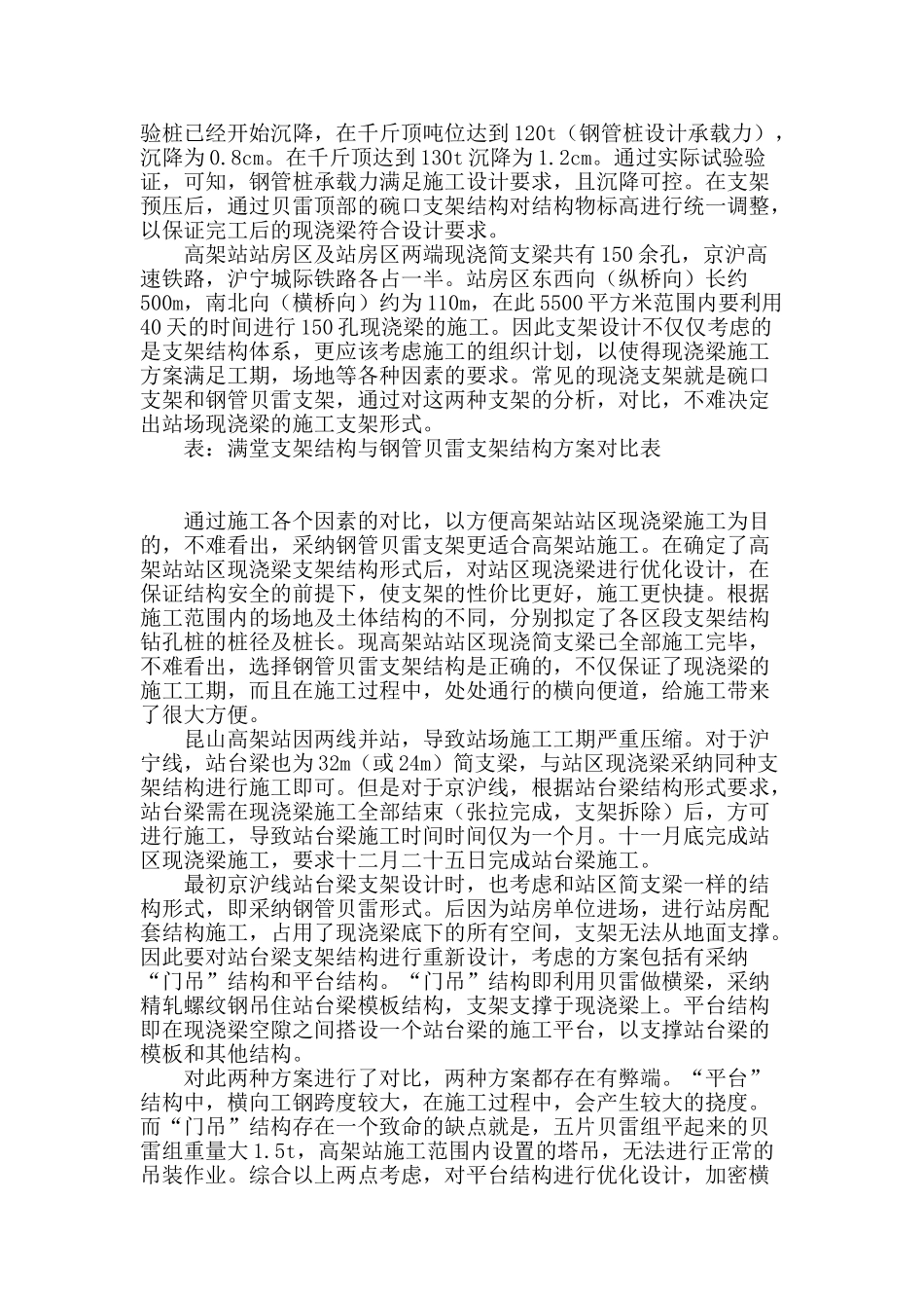 昆山高架站现浇梁施工支架设计_第2页