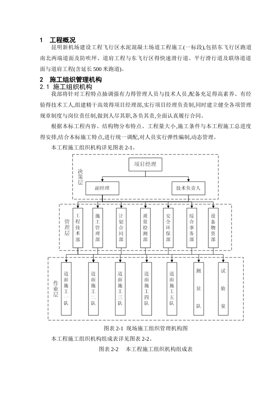 昆明机场--质量管理体系_第3页