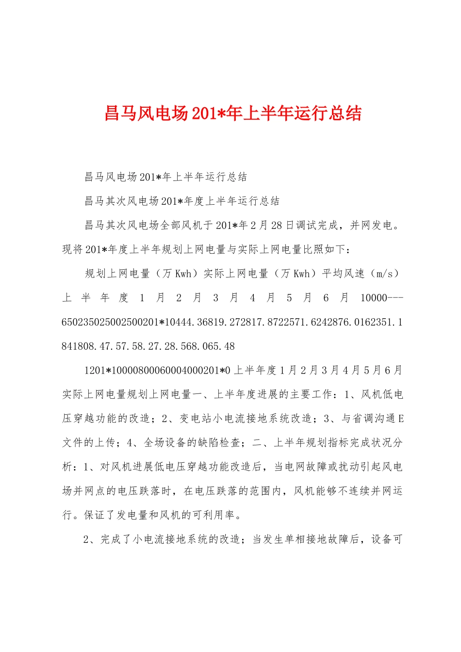 昌马风电场2025年年上半年运行总结_第1页