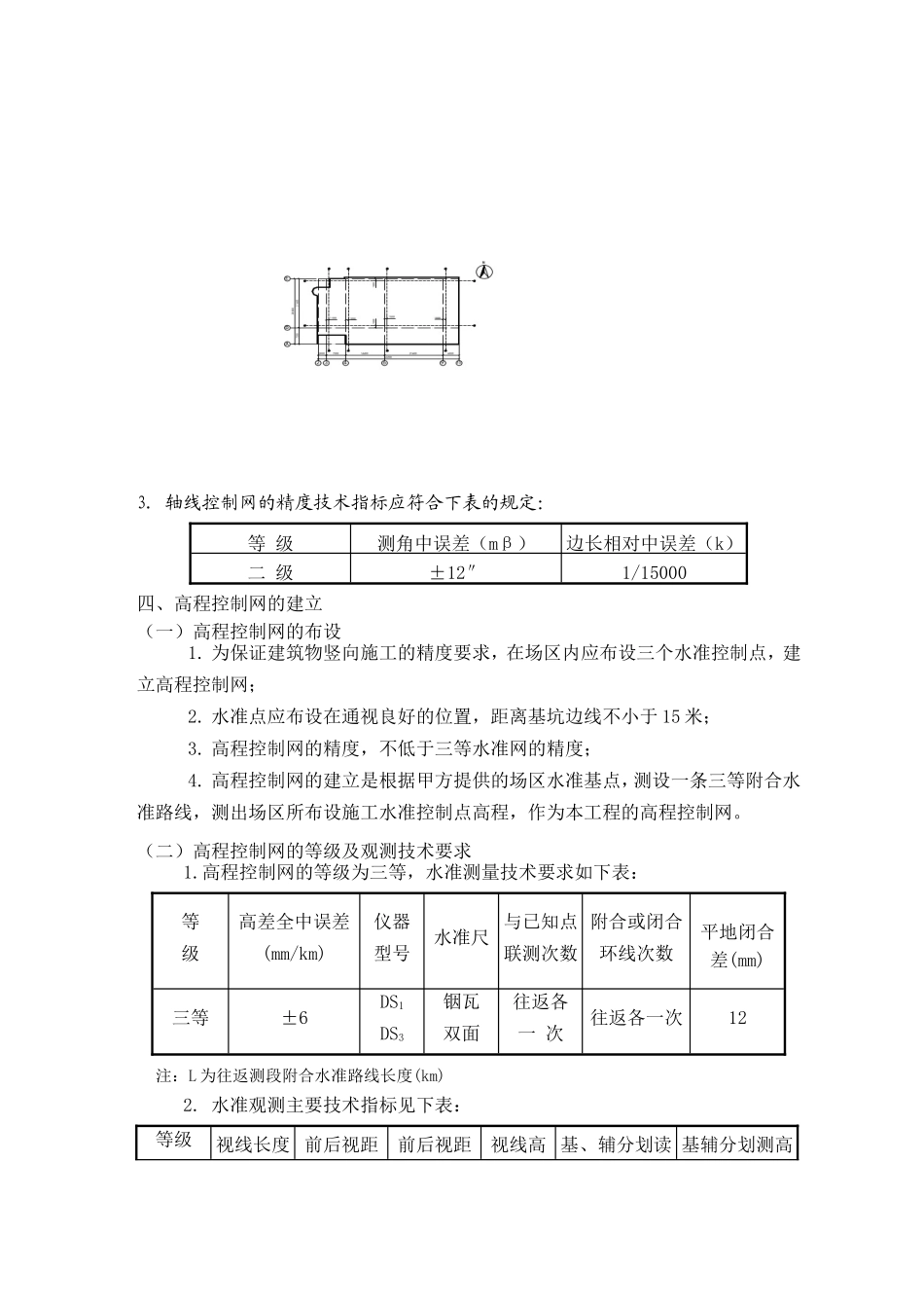 昌平移动通信楼施工测量方案交底_第2页
