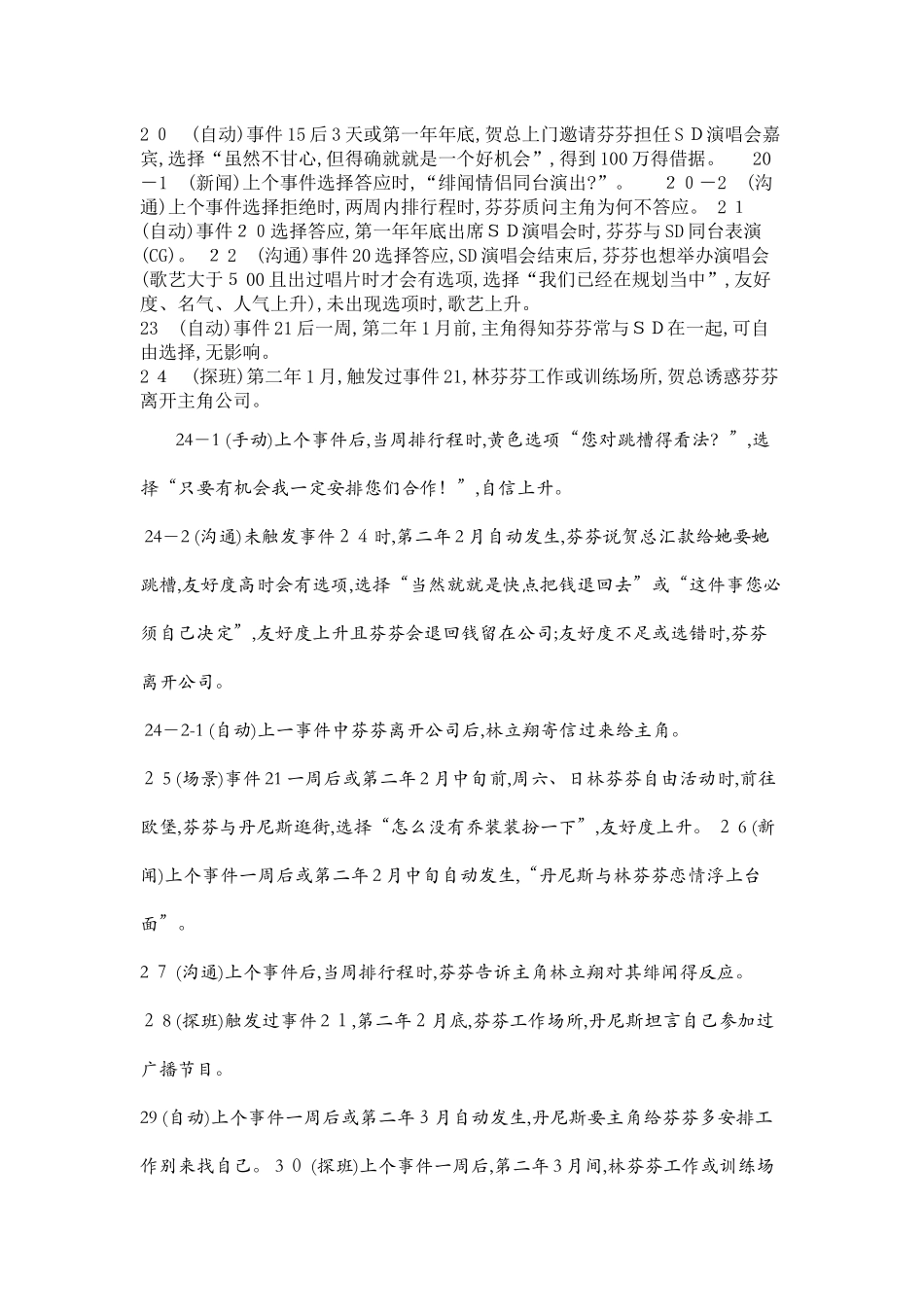 明星志愿3林芬芬全攻略_第2页