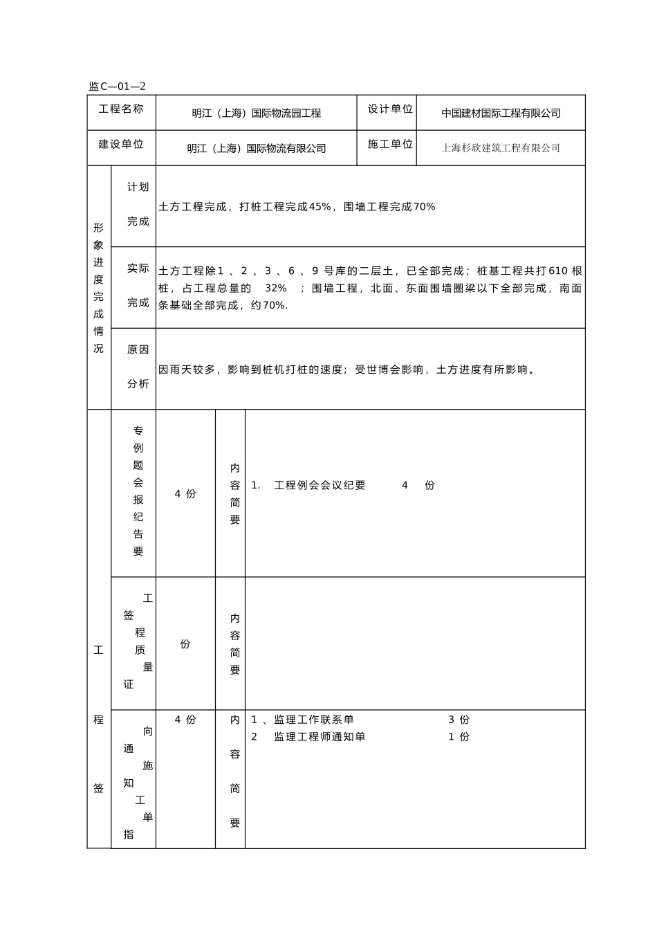 明江（上海）国际物流园工程建设监理工作月报_第2页