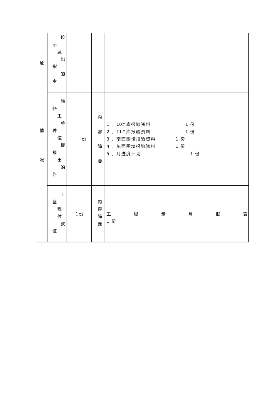 明江（上海）国际物流园工程建设监理工作月报_第3页