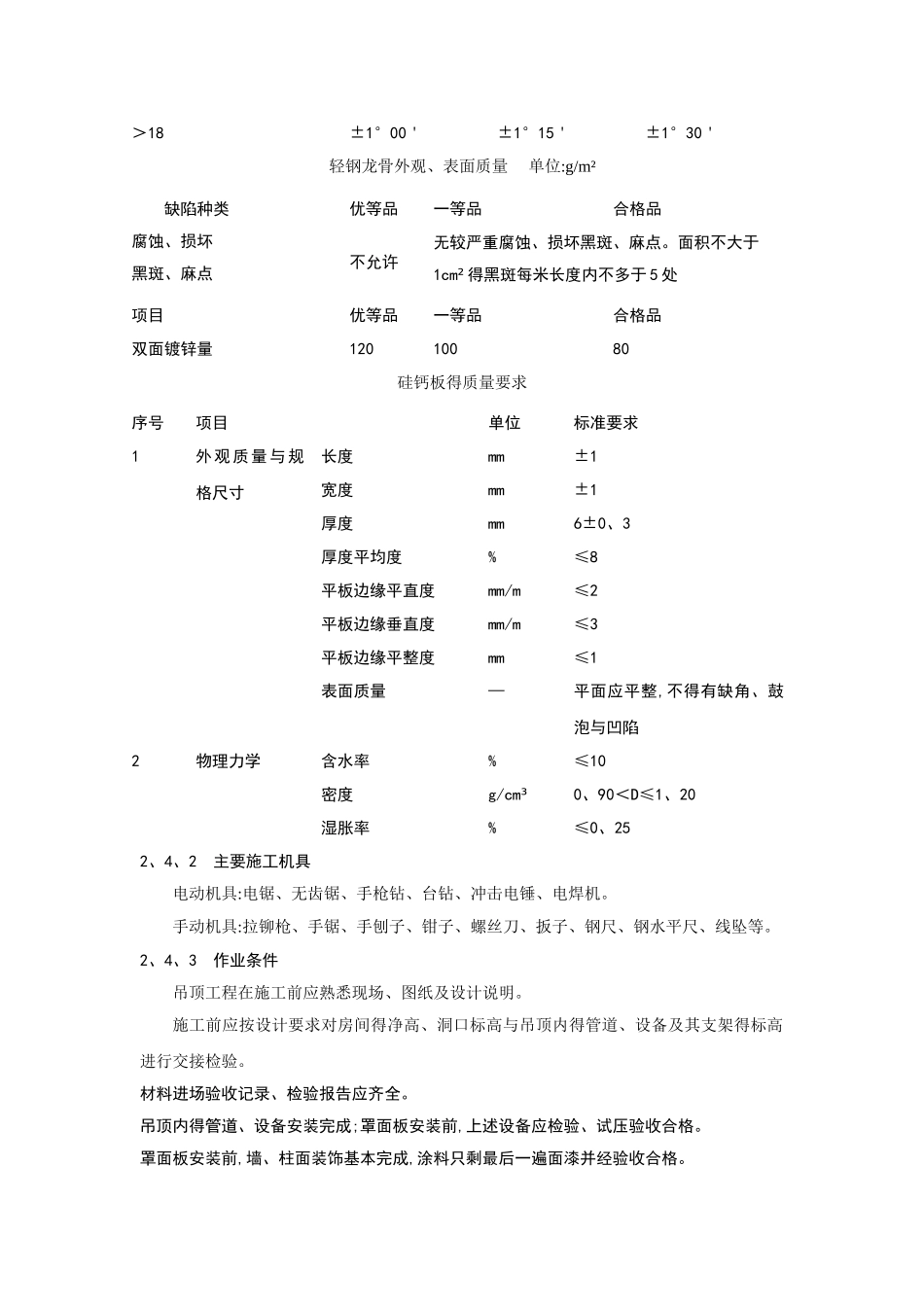 明龙骨吊顶工程施工工艺标准_第2页
