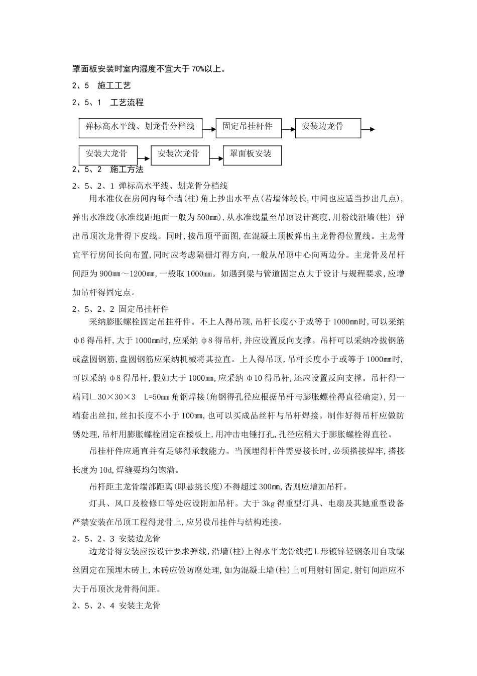 明龙骨吊顶工程施工工艺标准_第3页