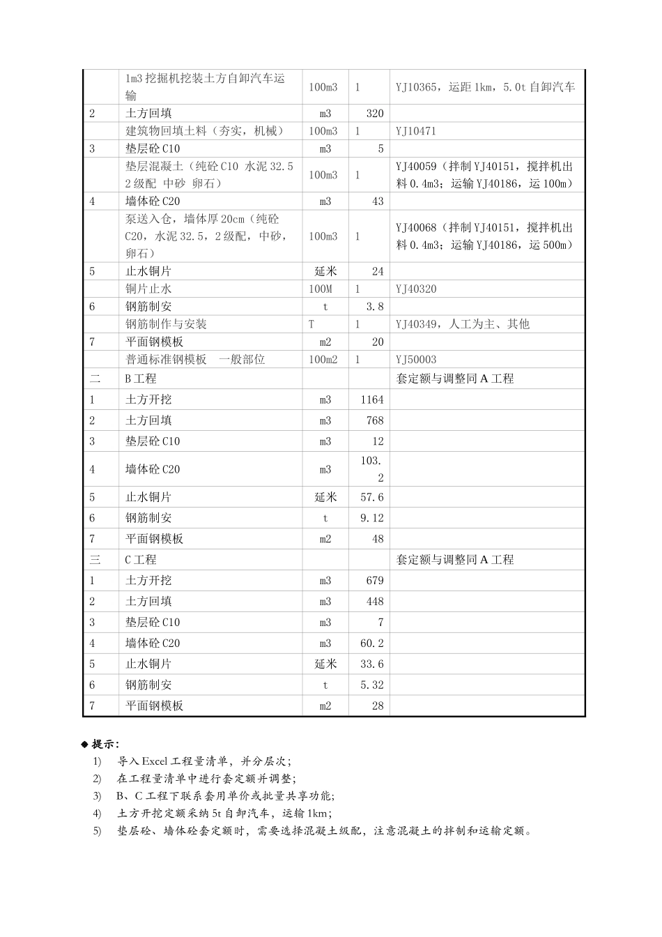 易投工程造价软件实战操作_第2页