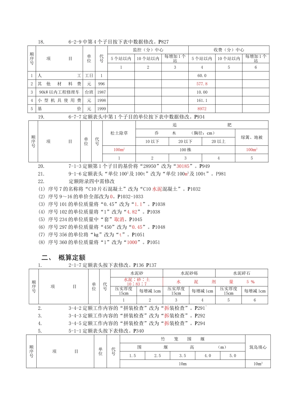 易海软件提供08定额勘误表_第3页