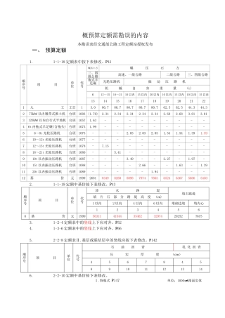 易海软件提供08定额勘误表