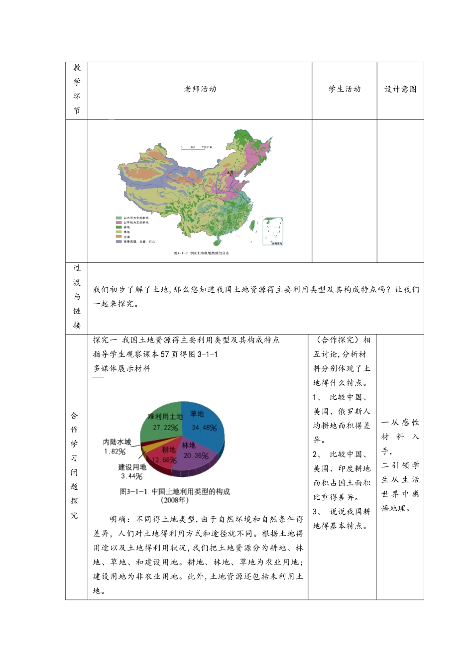 星球版八年级上册地理3.1《合理利用土地资源》_第3页
