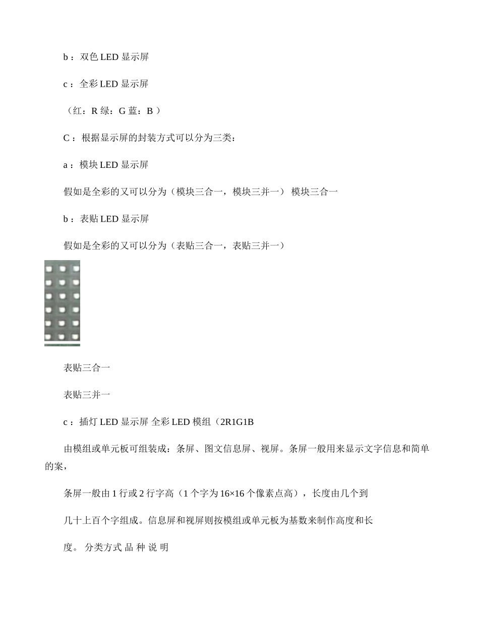显示屏学习资料精_第2页