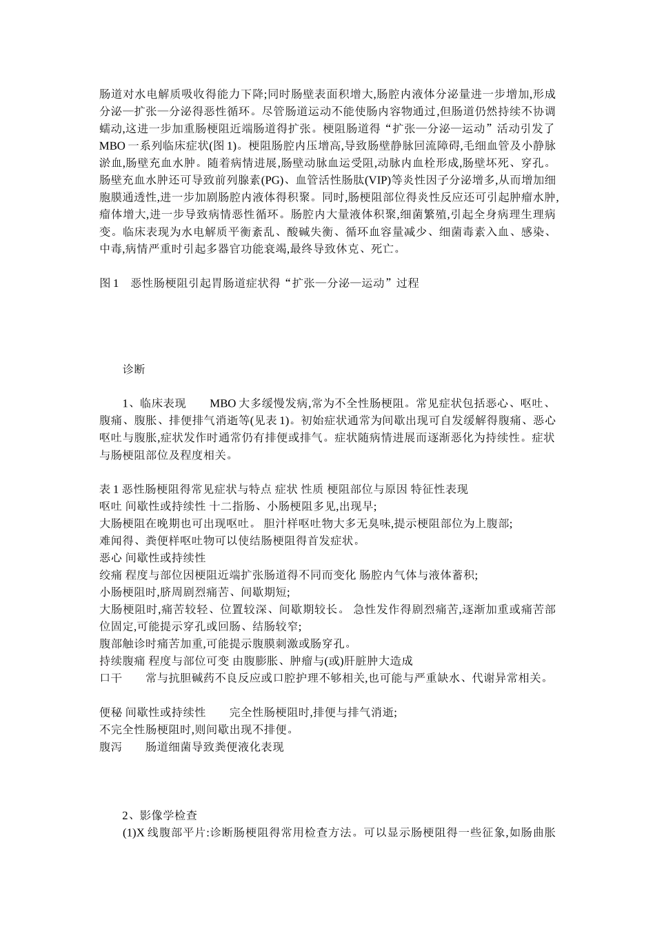 晚期癌症患者合并肠梗阻治疗的专家共识_第2页