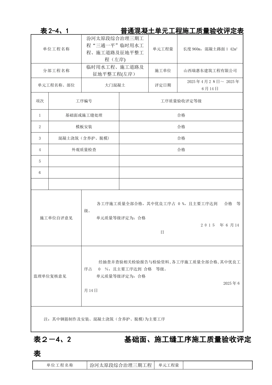 普通混凝土单元工程_第1页