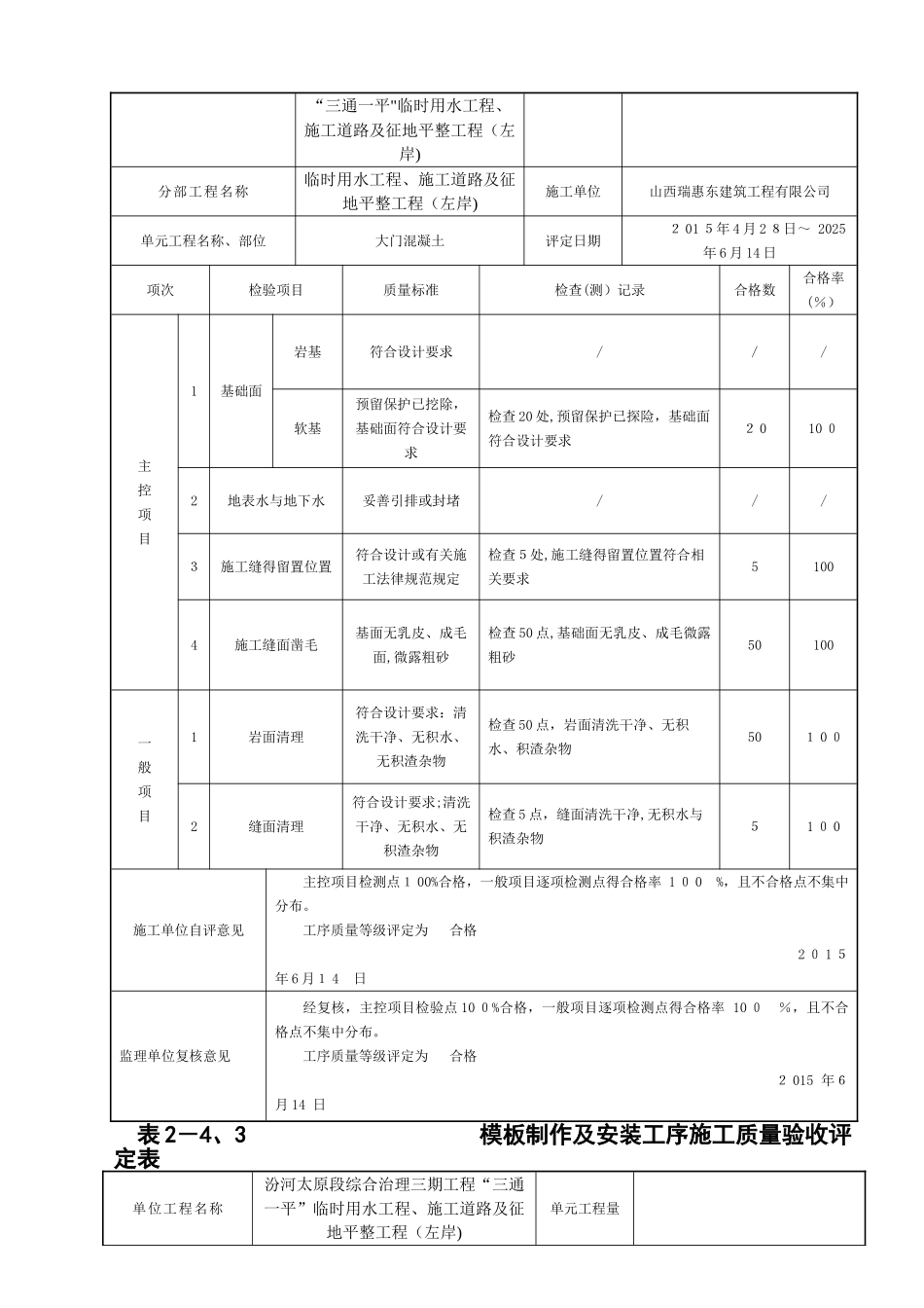普通混凝土单元工程_第2页