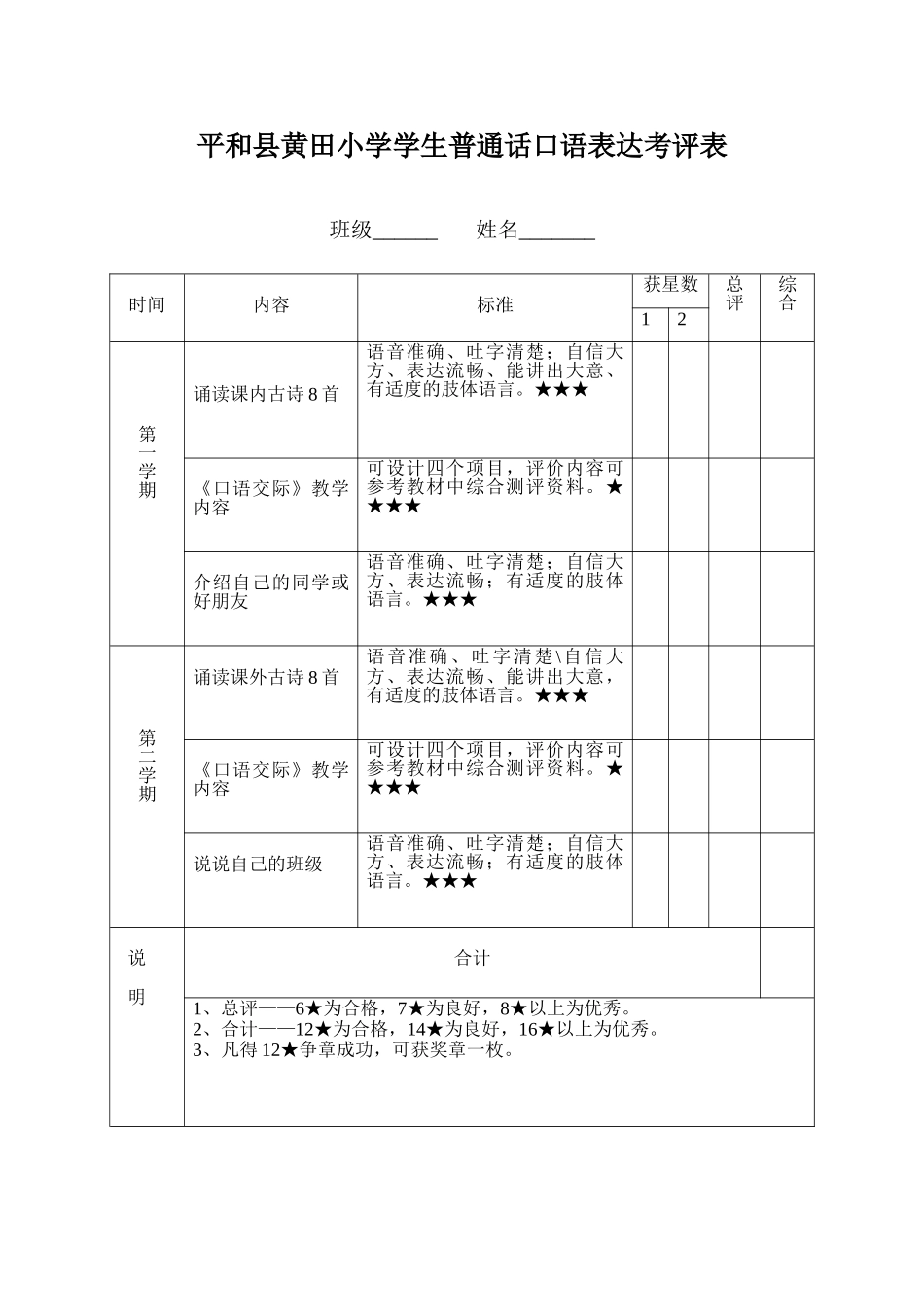 普通话口语表达考评表_第1页