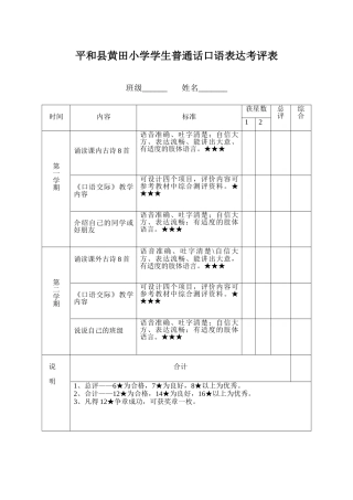 普通话口语表达考评表