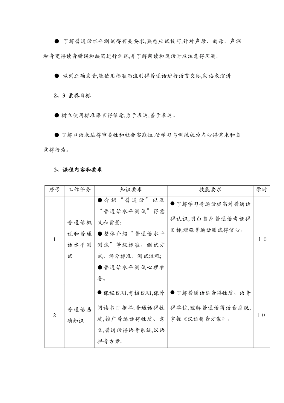 普通话课程标准_第3页