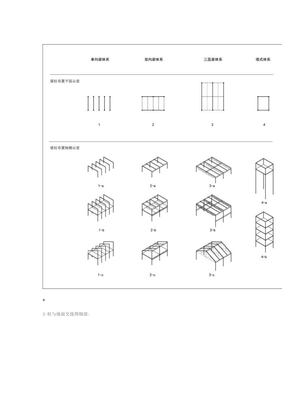 景观木结构与钢结构的衔接全解_第2页