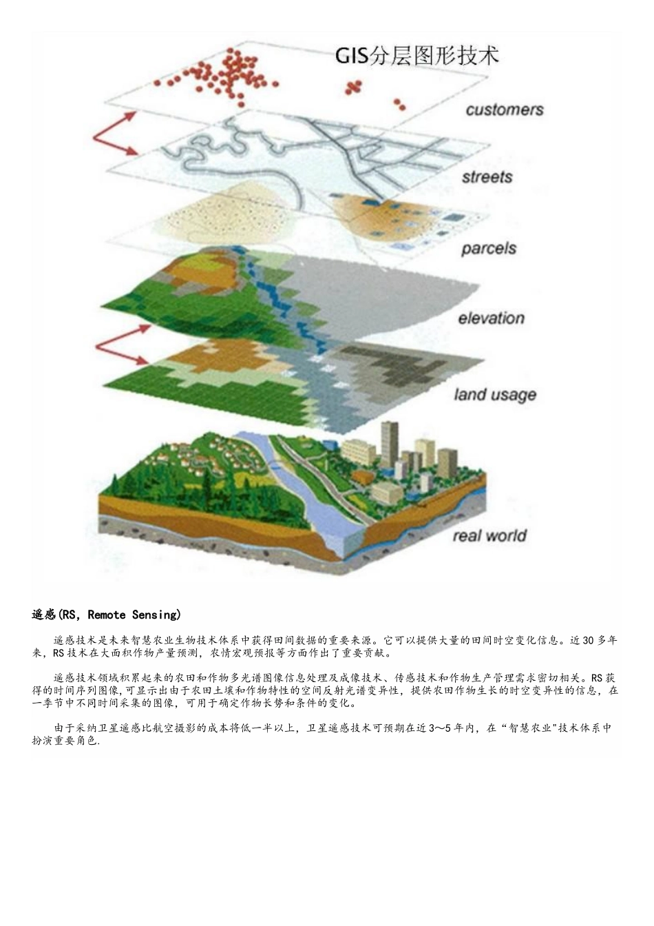 智慧农业解决方案 _第3页