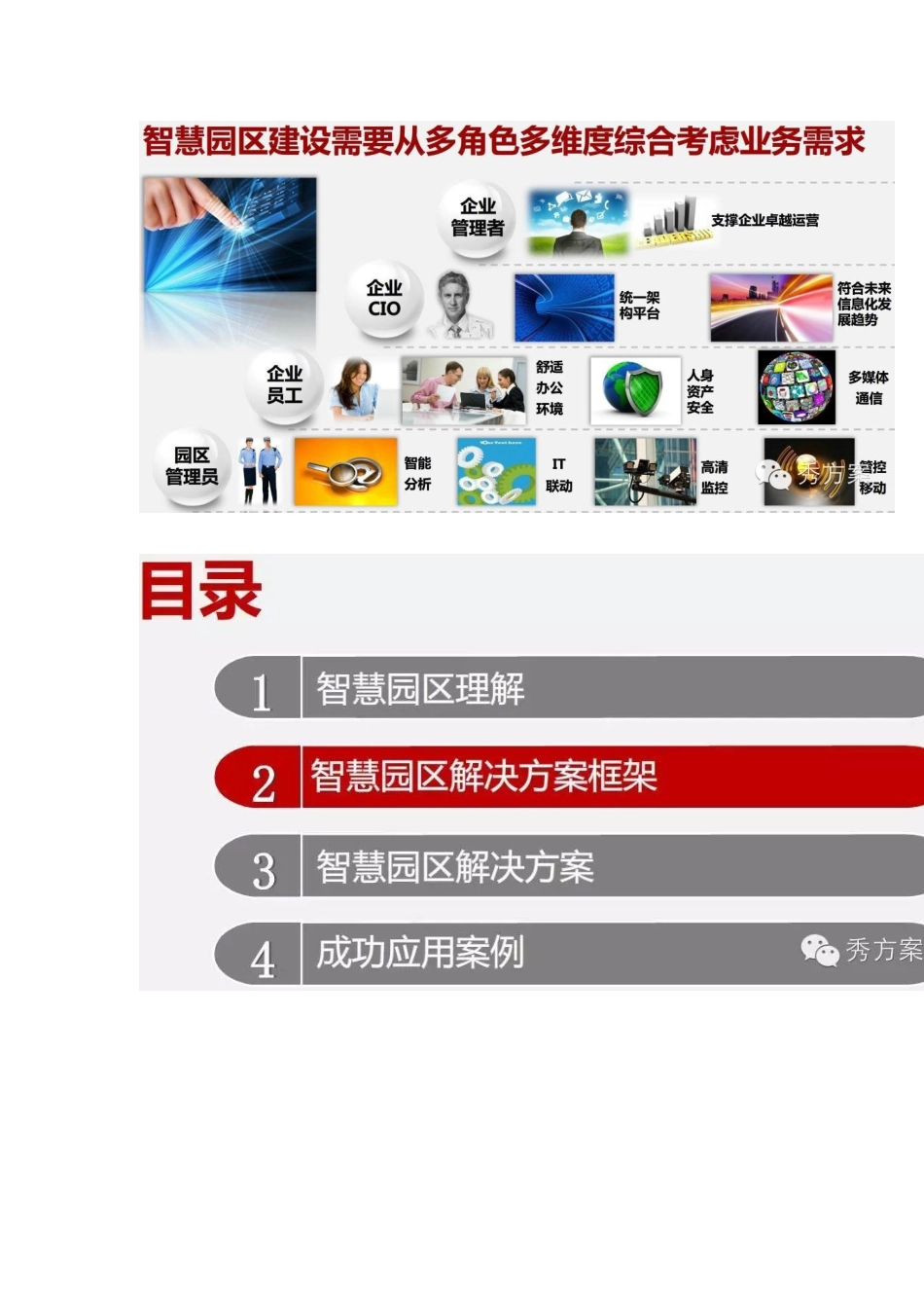 智慧园区：总体架构解决方案_第3页