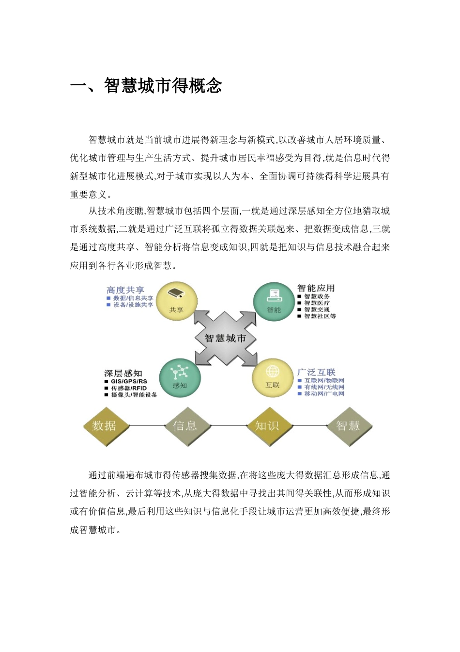 智慧城市建设思路_第1页