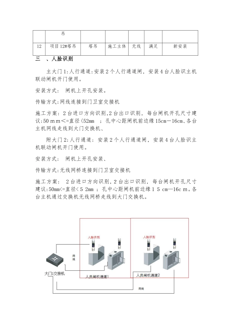 智慧工地实施方案_第3页