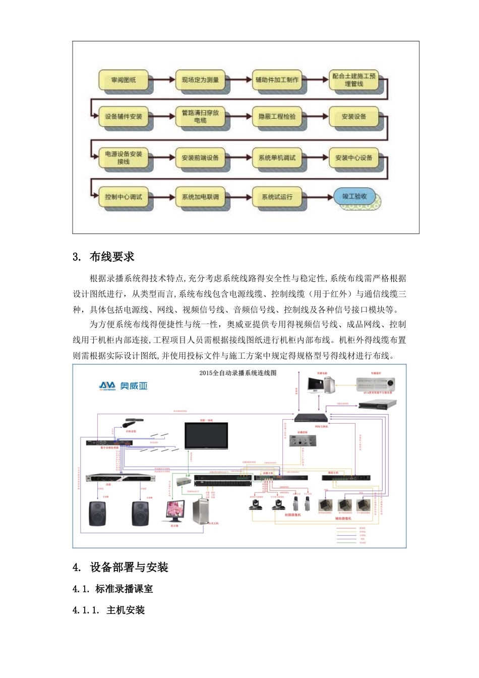 智慧录播教室施工组织方案_第3页
