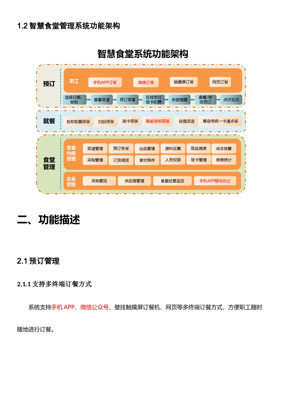 智慧食堂管理系统建设方案_第3页