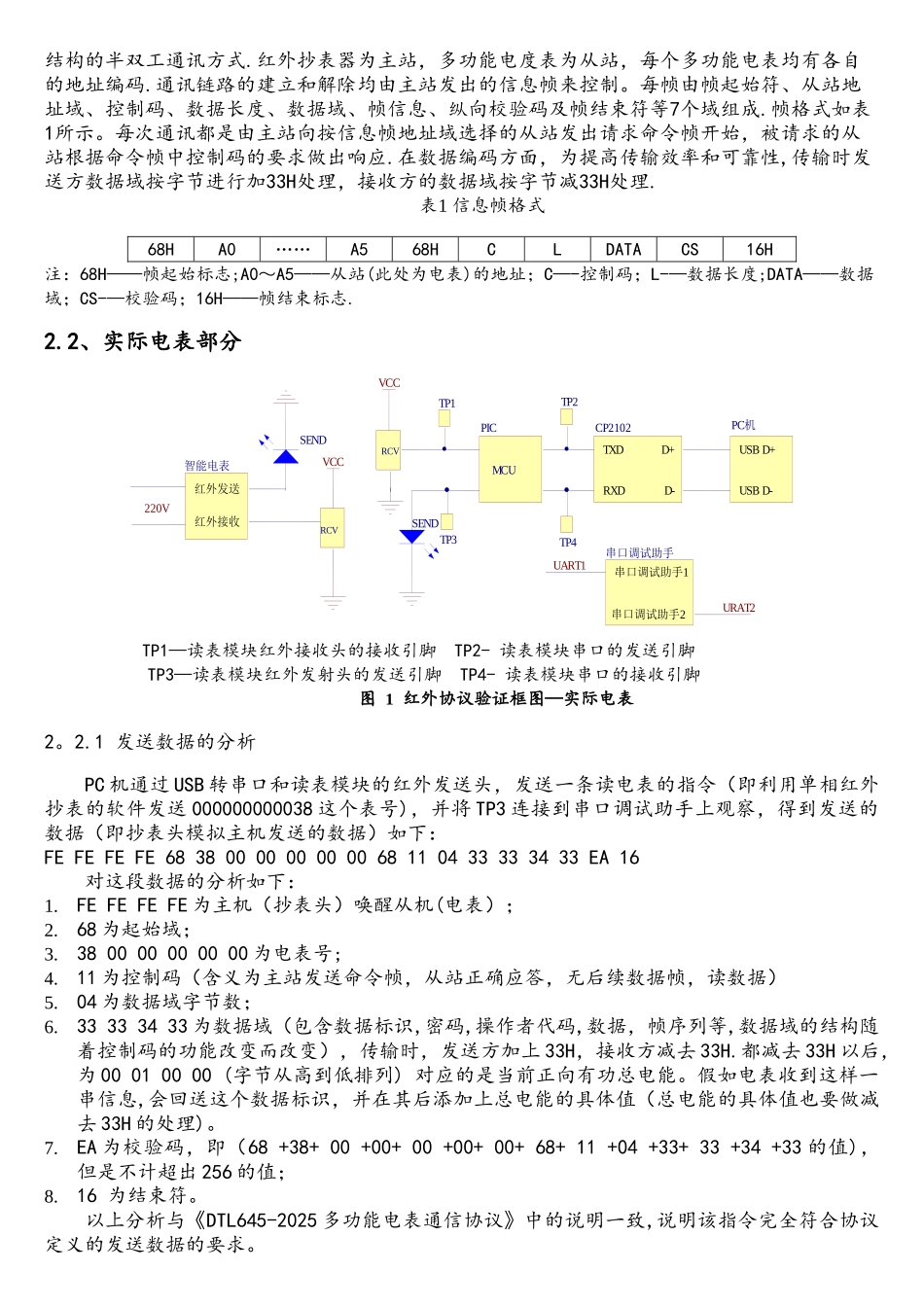 智能电表红外通信协议的分析和验证_第2页
