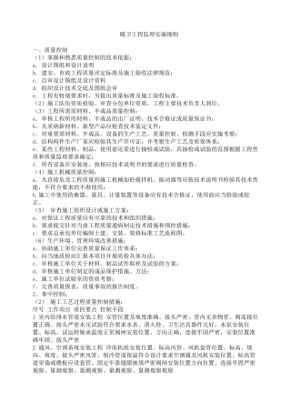 暖卫工程监理实施细则