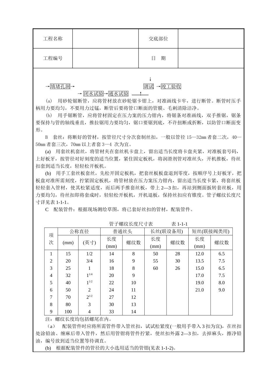 暖卫设备及管道安装基本工艺技术交底_第2页