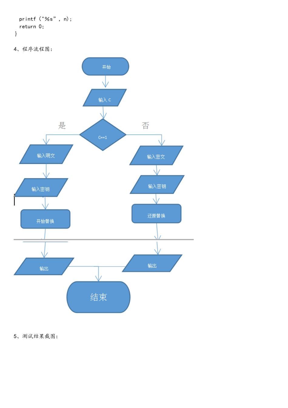 替代密码和置换密码的C语言实现_第2页
