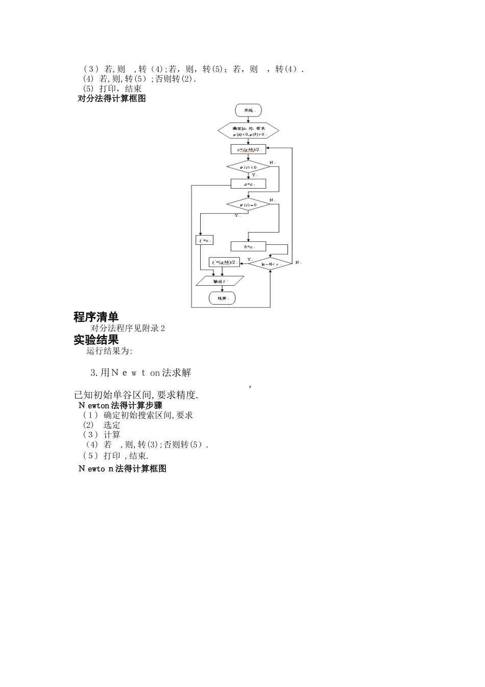最优化方法课程实验报告_第2页