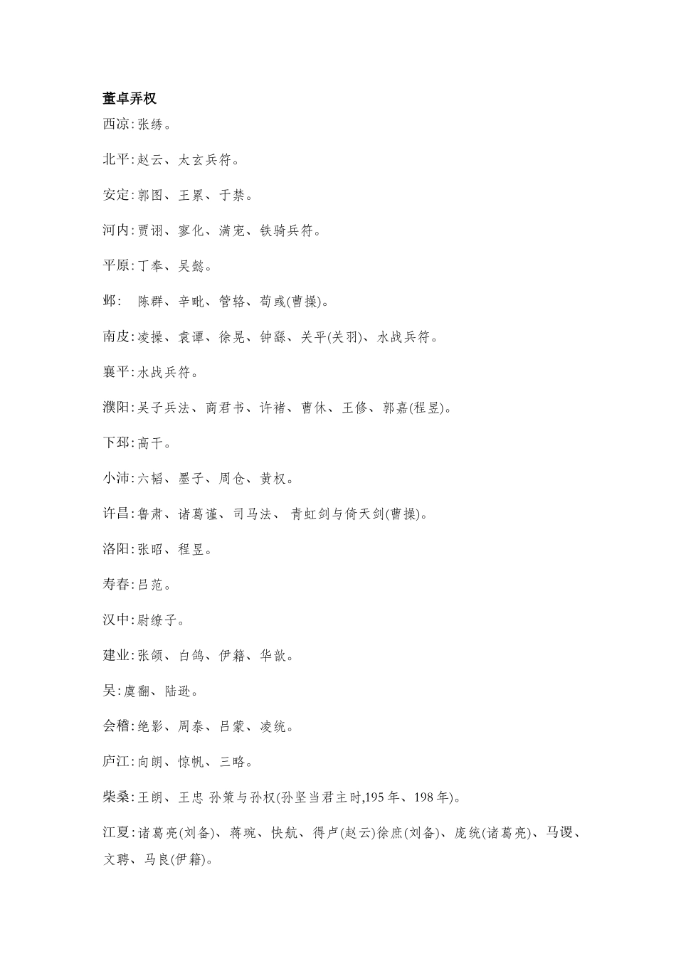 最全三国霸业搜物表_第1页