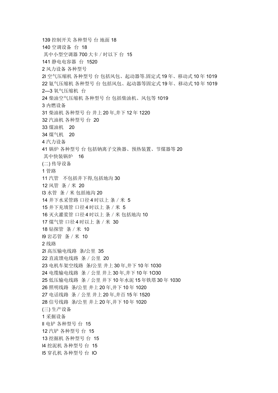 最全的设备使用年限_第2页