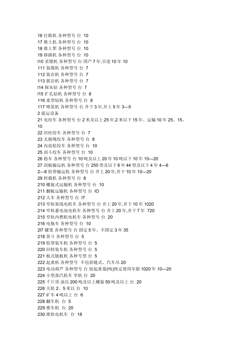 最全的设备使用年限_第3页