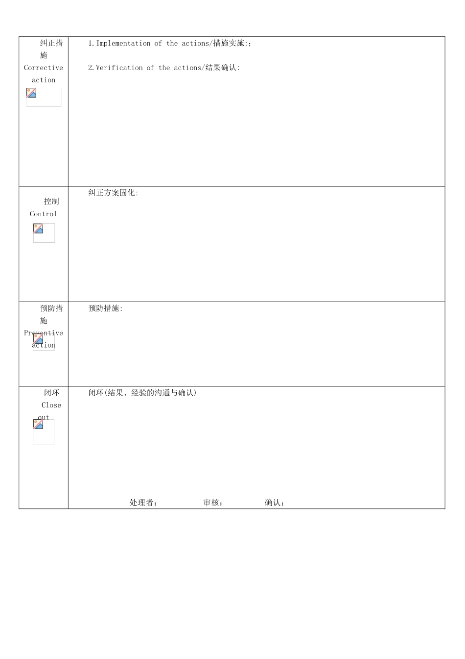 最完整8D整改报告_第2页