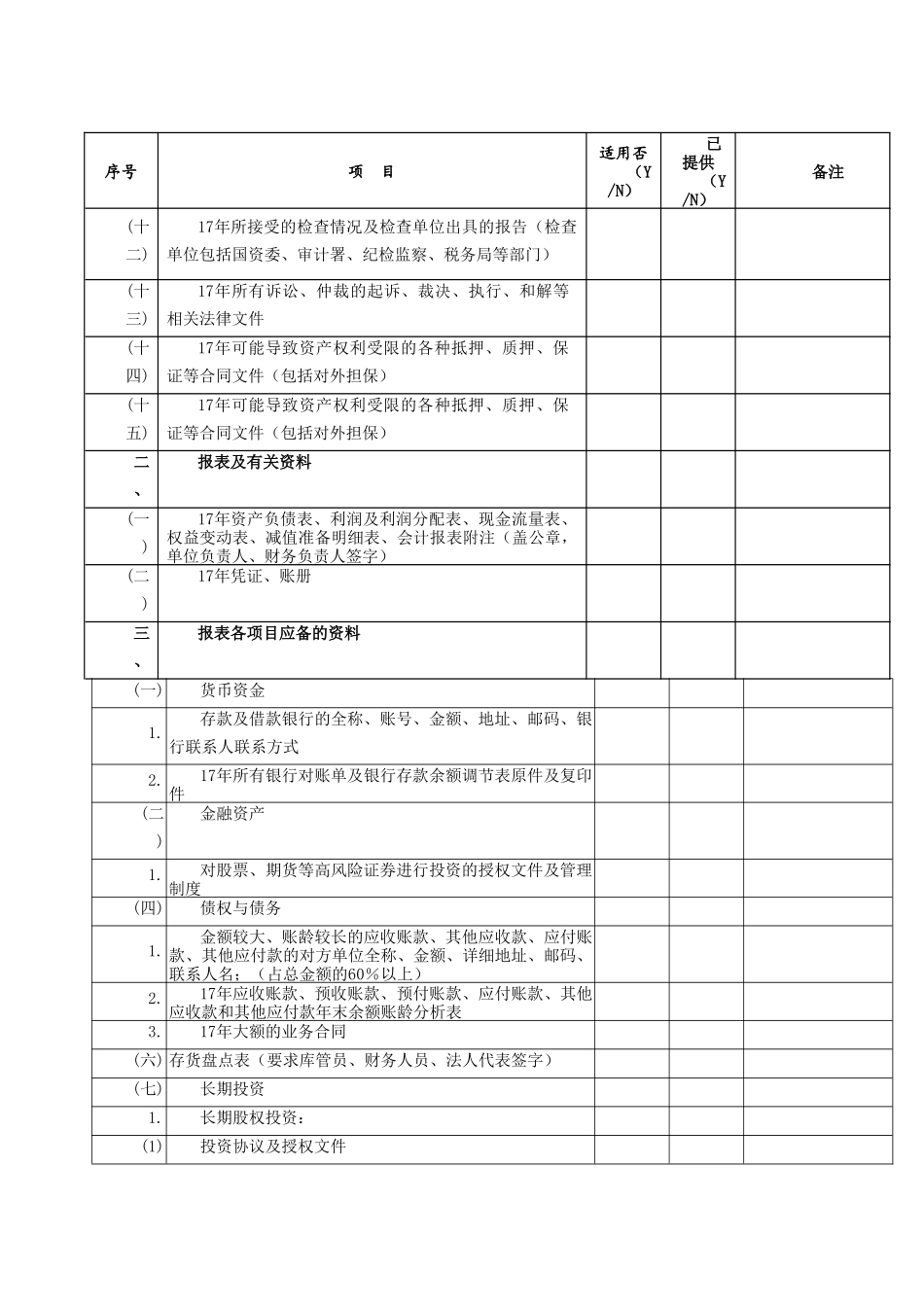 最完整审计资料清单_第2页