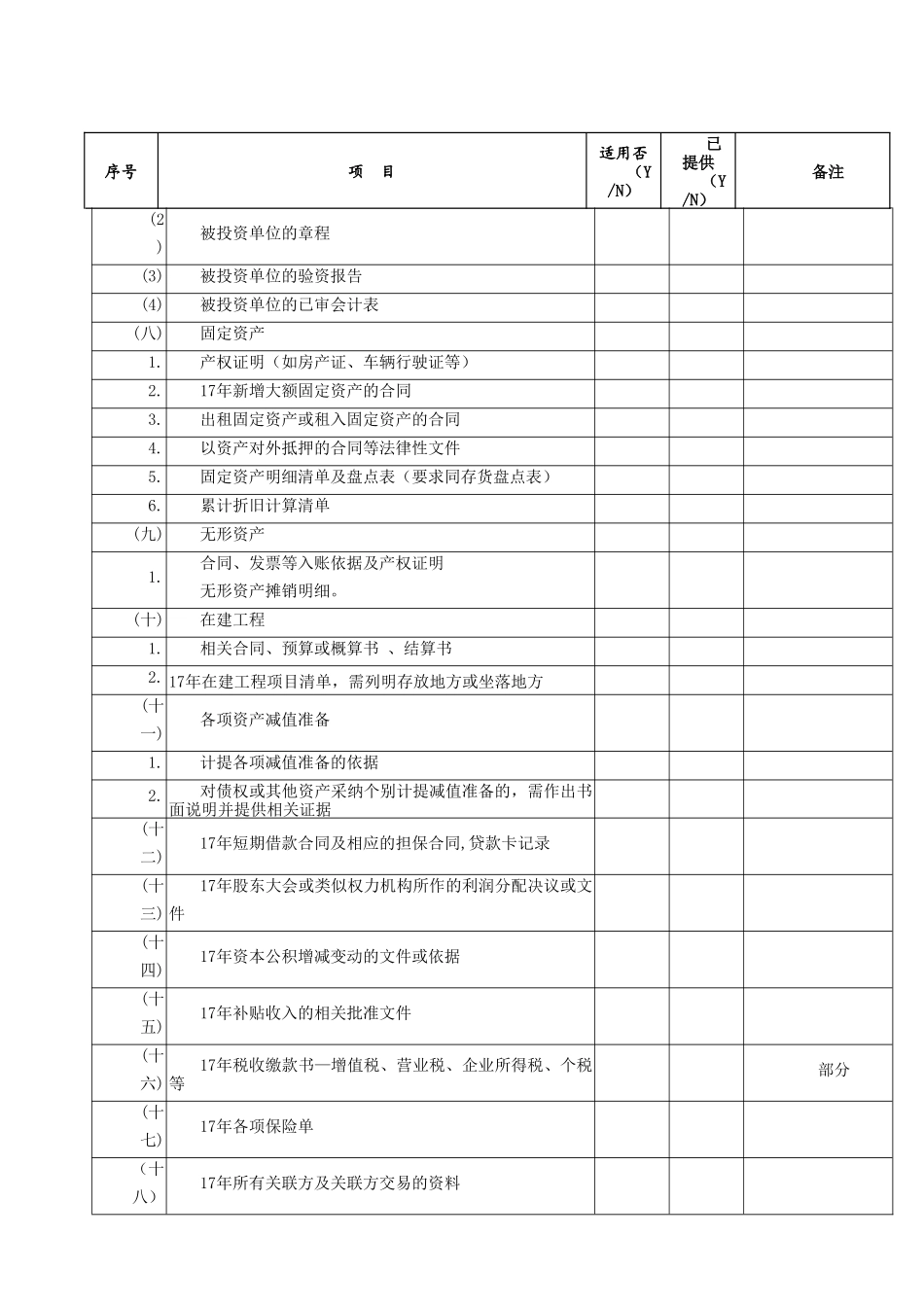 最完整审计资料清单_第3页