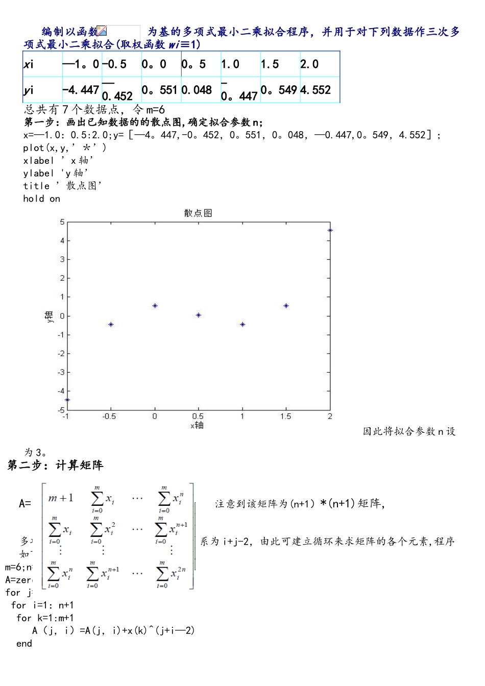 最小二乘法的多项式拟合_第2页