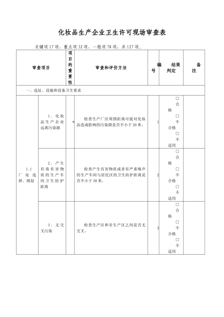 最新-化妆品生产企业卫生许可现场审查表及评价准则_第1页