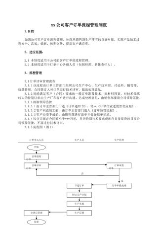 最新xx公司客户订单流程管理制度