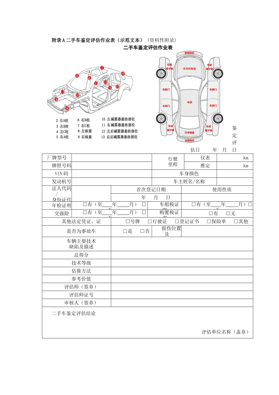 最新二手车评估规范-二手车鉴定评估作业表_第1页