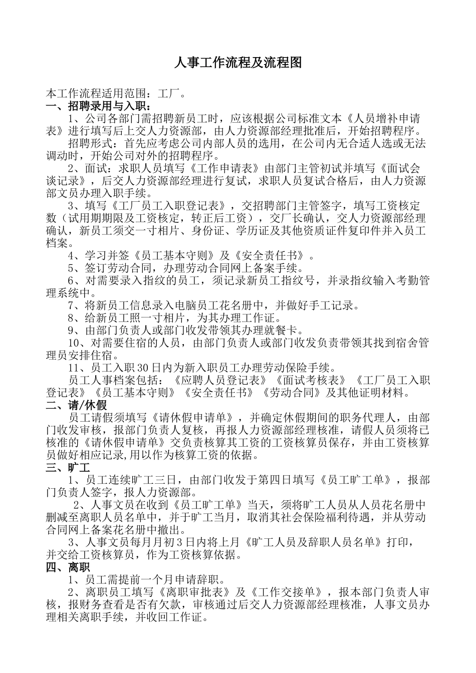 最新人事工作规范_第1页