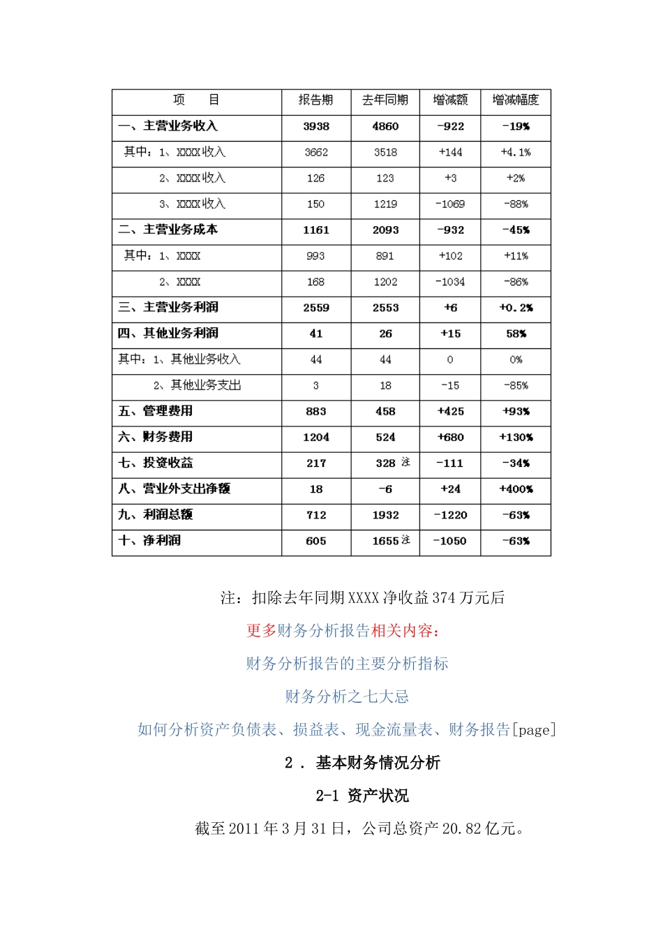 最新企业财务分析报告范文12065_第2页