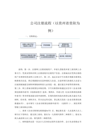 最新公司注册流程