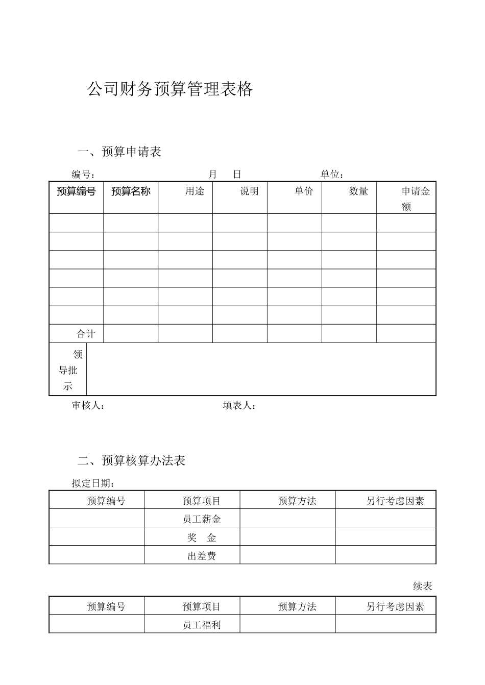 最新公司财务预算管理表格_第1页