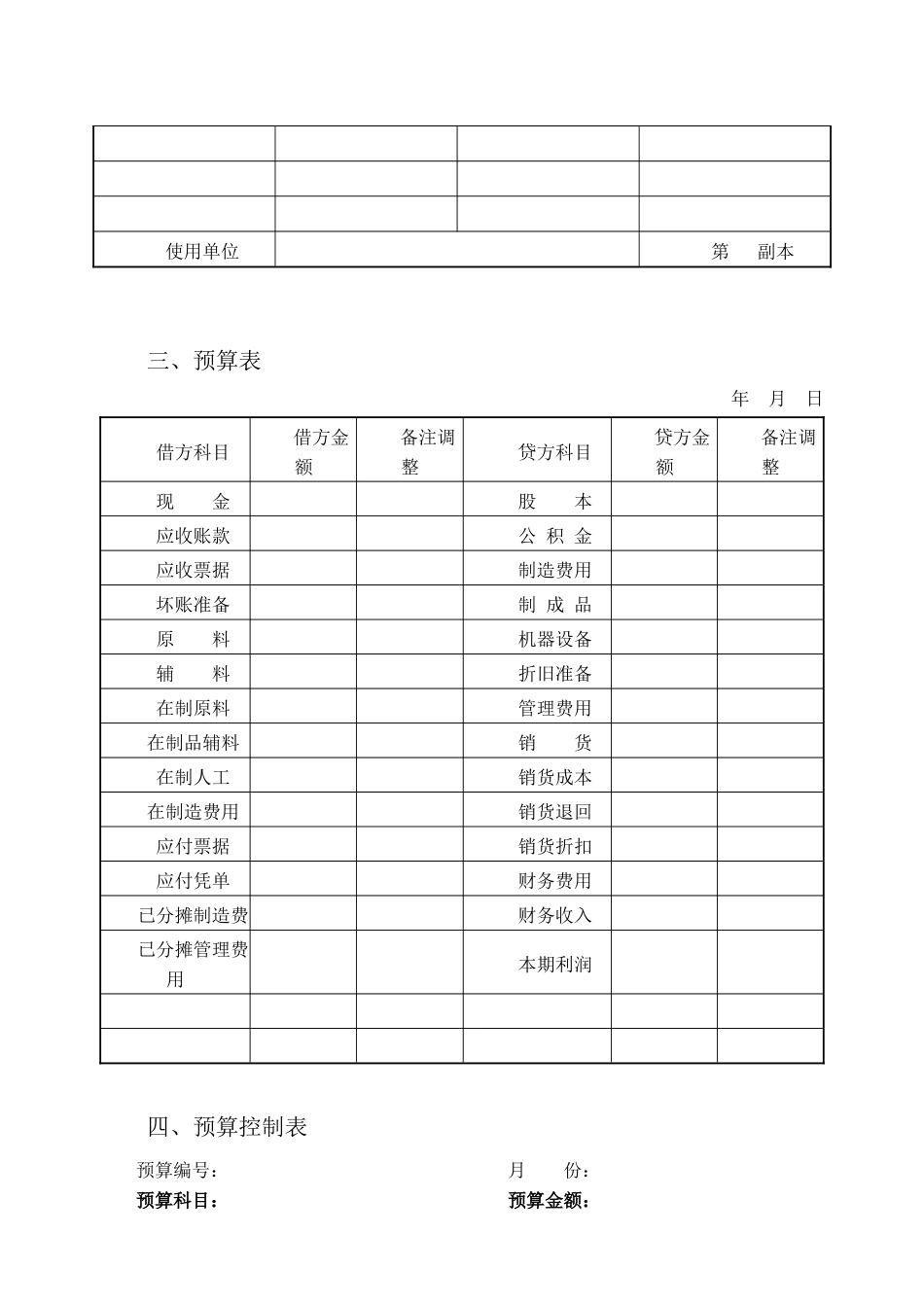 最新公司财务预算管理表格_第2页