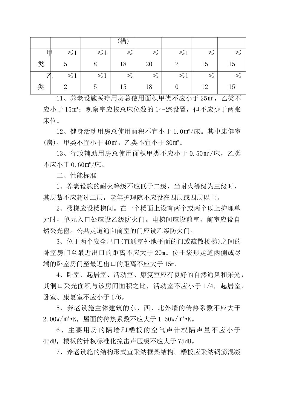 最新养老院建筑设计标准_第3页