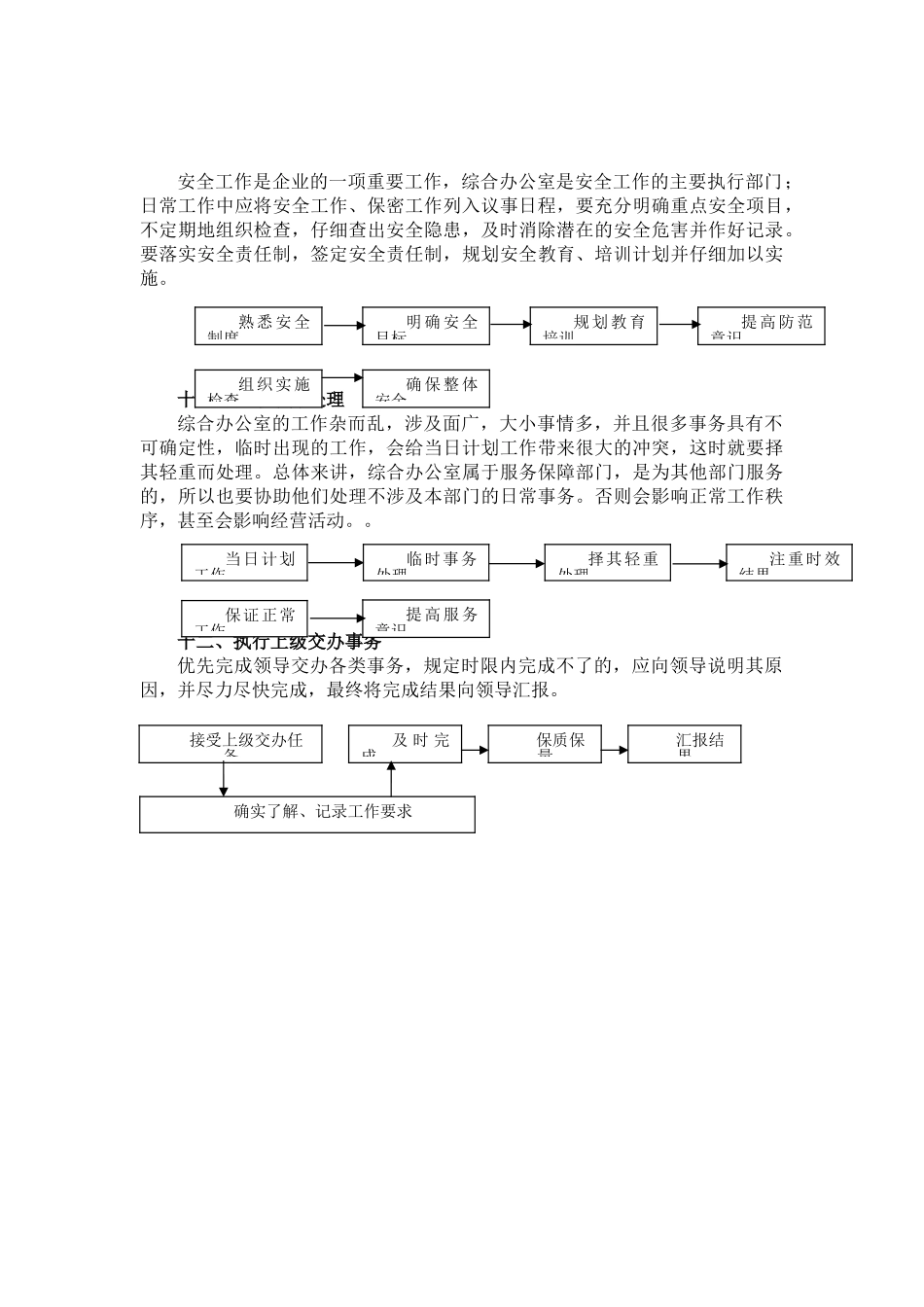 最新办公室行政工作流程_第3页