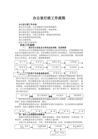 最新办公室行政工作流程